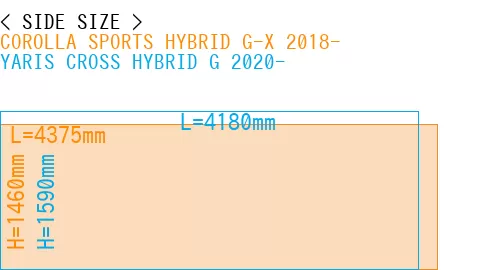 #COROLLA SPORTS HYBRID G-X 2018- + YARIS CROSS HYBRID G 2020-